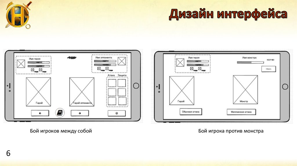 Проектирование интерфейсов