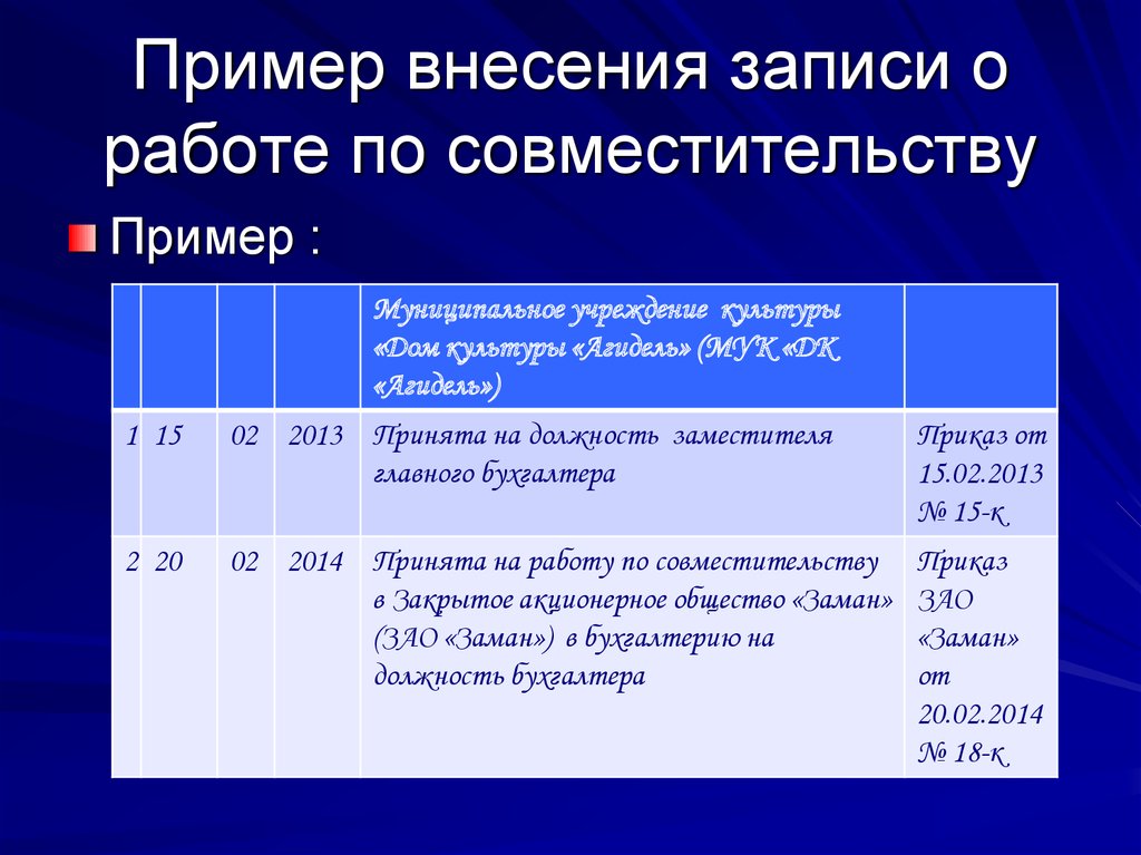 Внесение записи. Пример внесения записи о работе по совместительству. Вид работы основная и по совместительству. Запись о работе по совмести. Вид работ основная по совместительству образец.