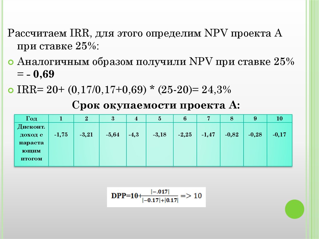 Pi irr dpp. Irr посчитать. Как рассчитать irr проекта. Калькулятор npv irr.