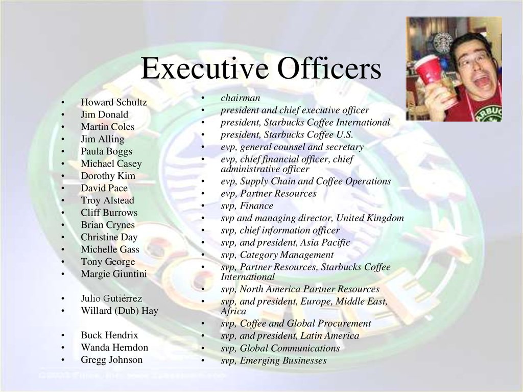 Executive Officers