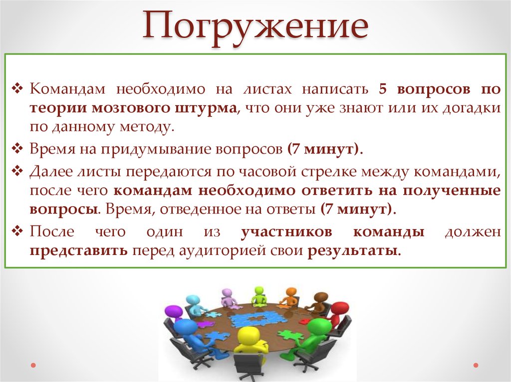 Что должно являться результатом мозгового штурма проводящегося при инициации проекта