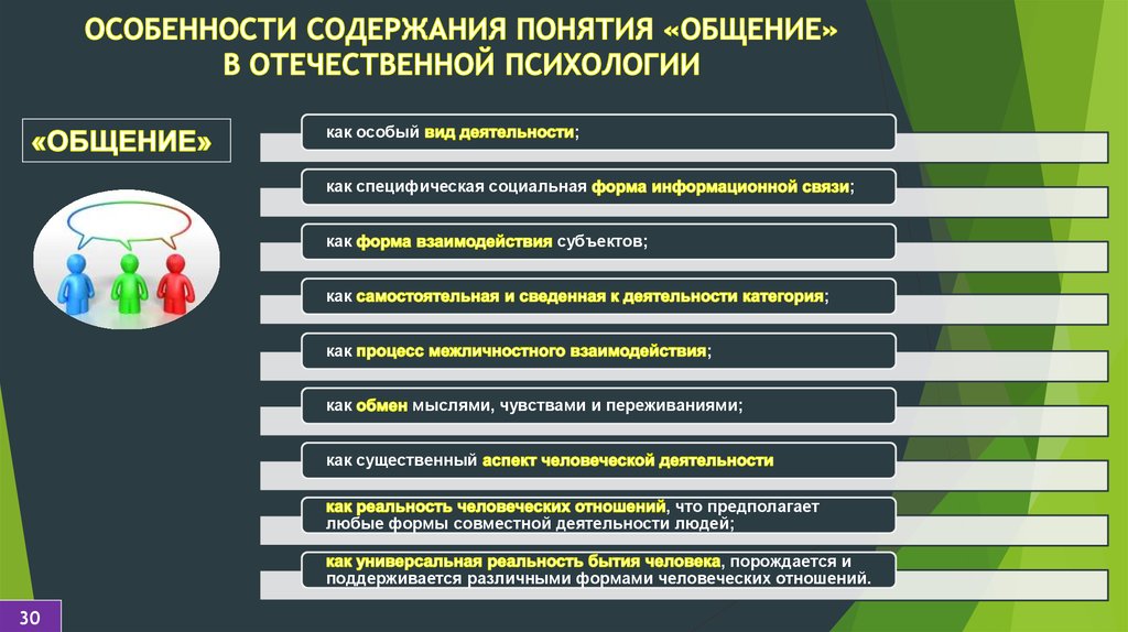 Проект по теме психология общения