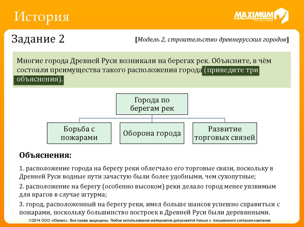 История задание 4. Многие города древней Руси возникали на берегах рек. Многие города древней Руси возникали на берегах рек объясните. Преимущества расположение городов на берегах рек. История задания.