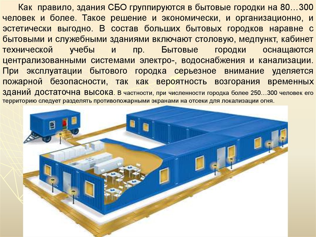 Здание правило. Схема бытового городка. Расположение бытового городка на строительной площадке. Размещение бытового городка на стройплощадке. Бытовой городок чертеж.