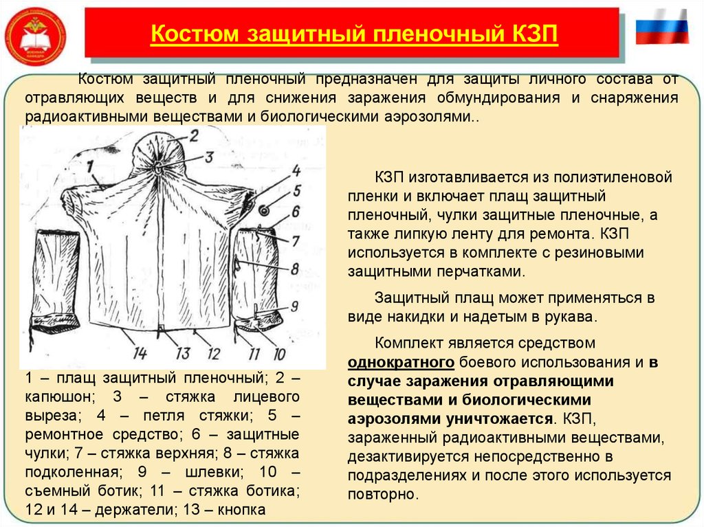 Защита личного состава. Костюм плёночный КЗП. Костюм защитный пленочный. КЗП защитный костюм. Костюм защитный пленочный защищает.