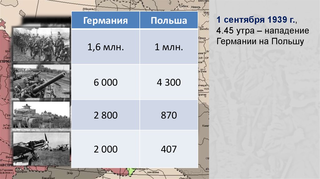 План нападения на польшу