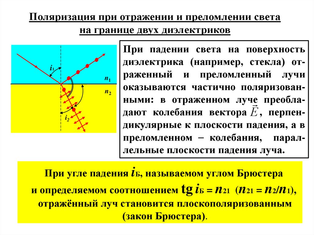 Падение света на поверхность. Отражение света от границы двух диэлектриков. Поляризация света преломлении на границе двух диэлектриков. Поляризация при отражении и преломлении от диэлектриков. Поляризация света при отражении от диэлектрика. Закон Брюстера..