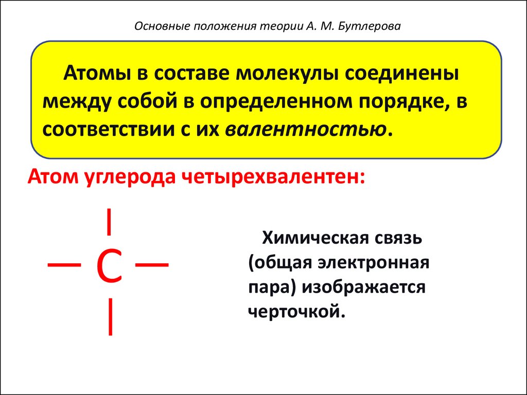 Основные положения теории химического строения