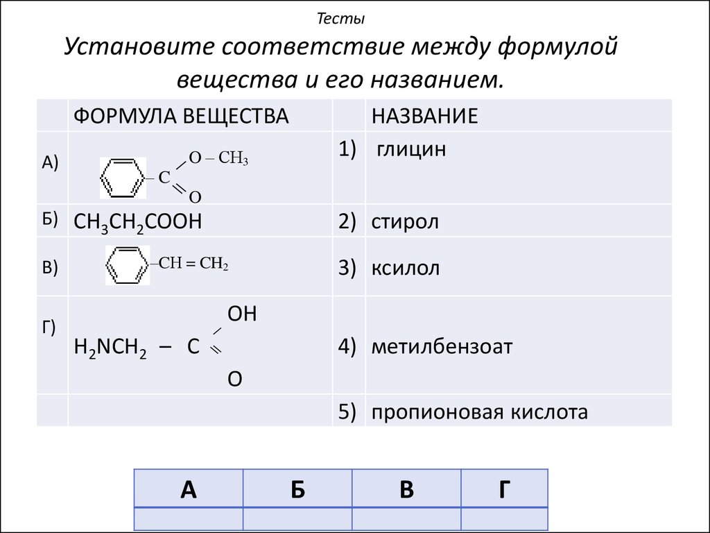 Установите соответствия c2h5oh. Установите соответствие между формулой вещества. Установите соответствие между формулой и классом соединения. Установи соответствие между формулой вещества и его. Установите соответствие между названием.