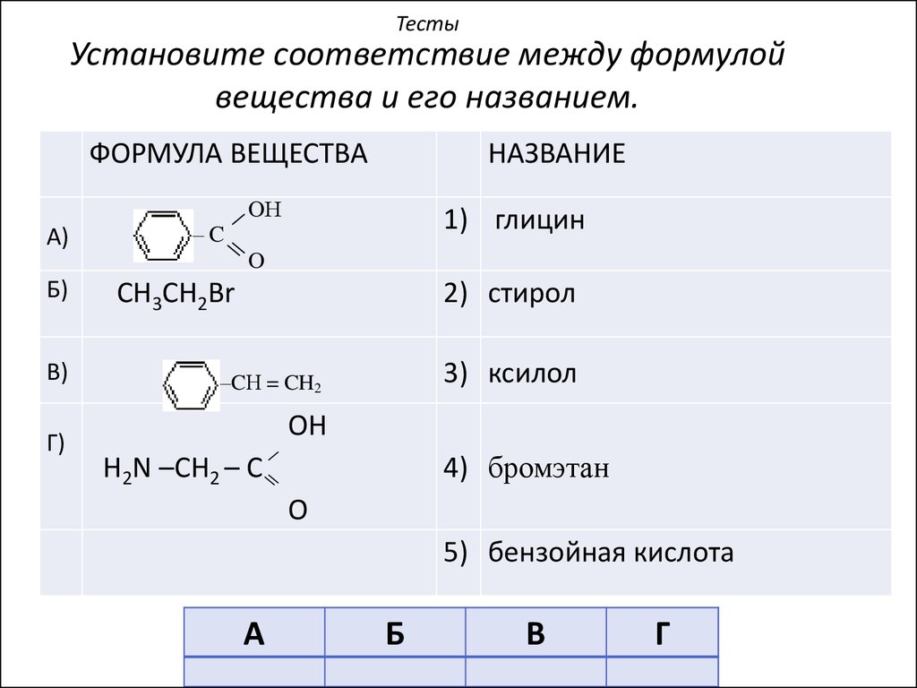 Определить тип вещества по формуле