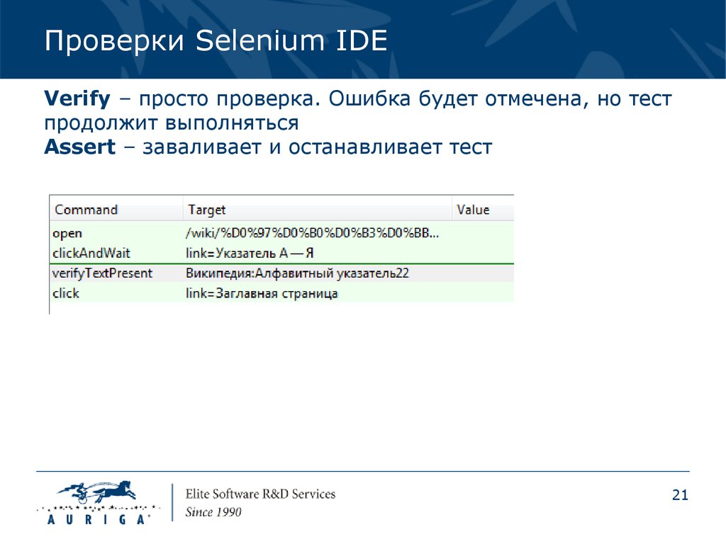 Просто проверка. Selenium проверка ссылок. Assert проверка функции. Команды команды assert* и verify* в селениум. Проверка ошибок сервис тулом Отис.