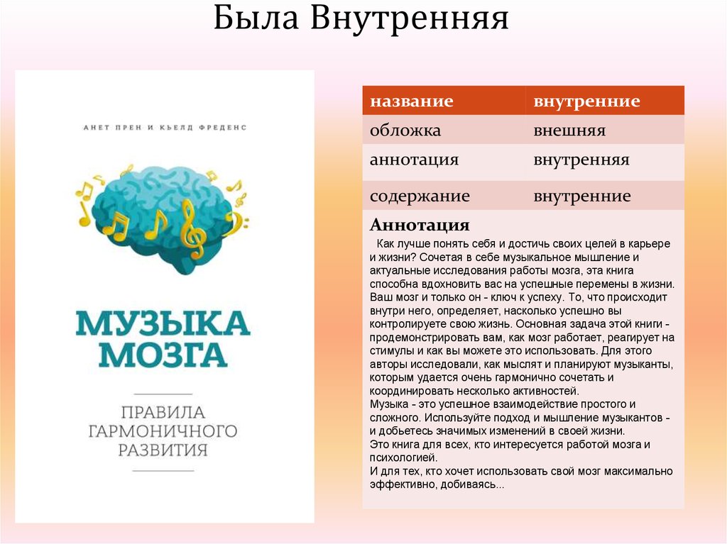 Название внутренней. Внутренний Заголовок. Главный внутренний Заголовок. Это внутренне название компании.. Внутренняя суть.