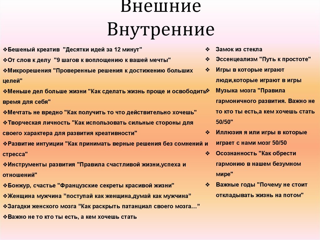 Внешние Внутренние