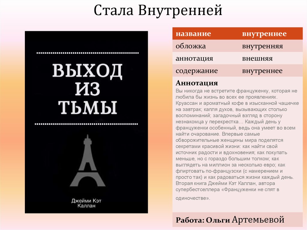 Название внутренней. Никогда никогда  аннотация. Внутренний Заголовок. Аннотация на обложке. Аннотация внутри документа.