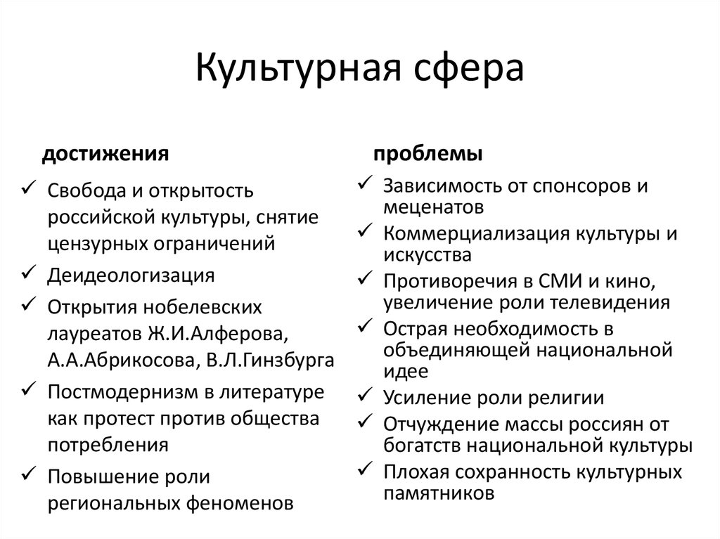 Проблема развитии культуры