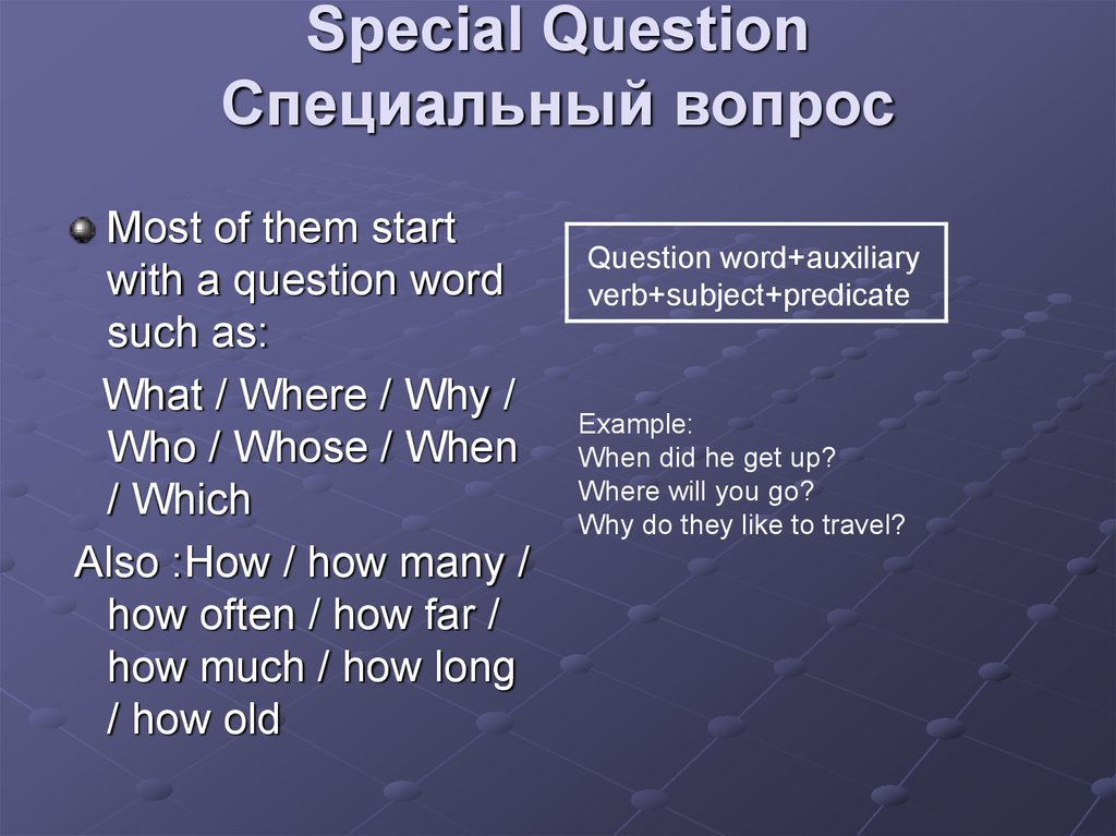 Презентация types of questions