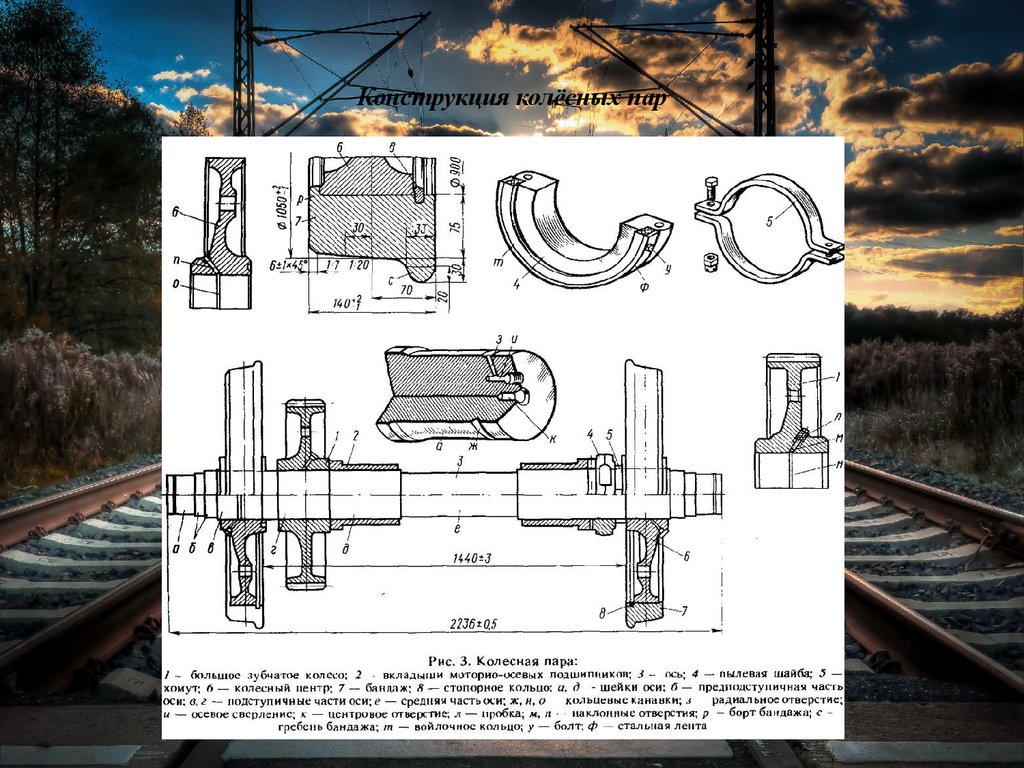 Колесо локомотива схема