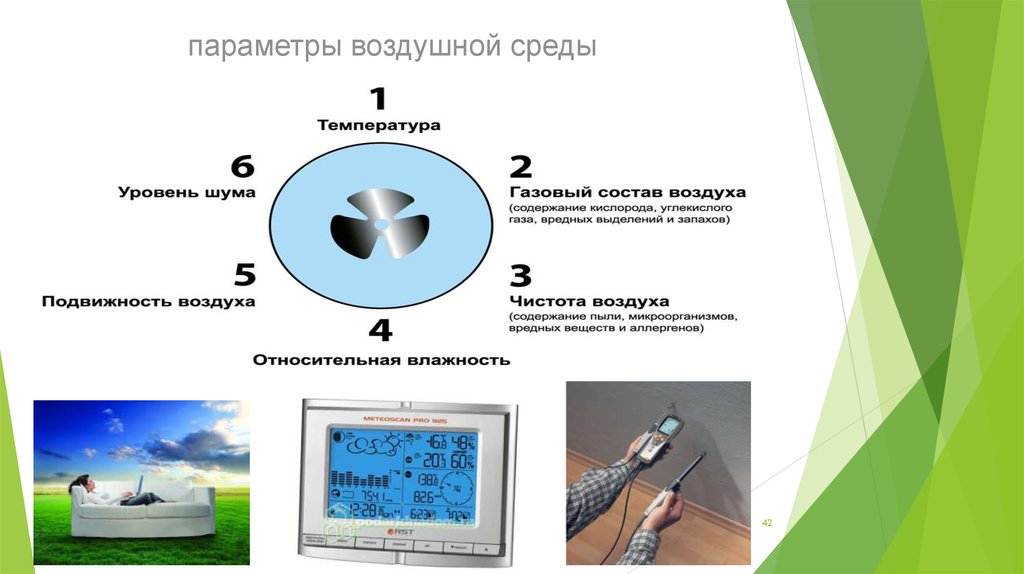 Мониторинг воздушной среды презентация