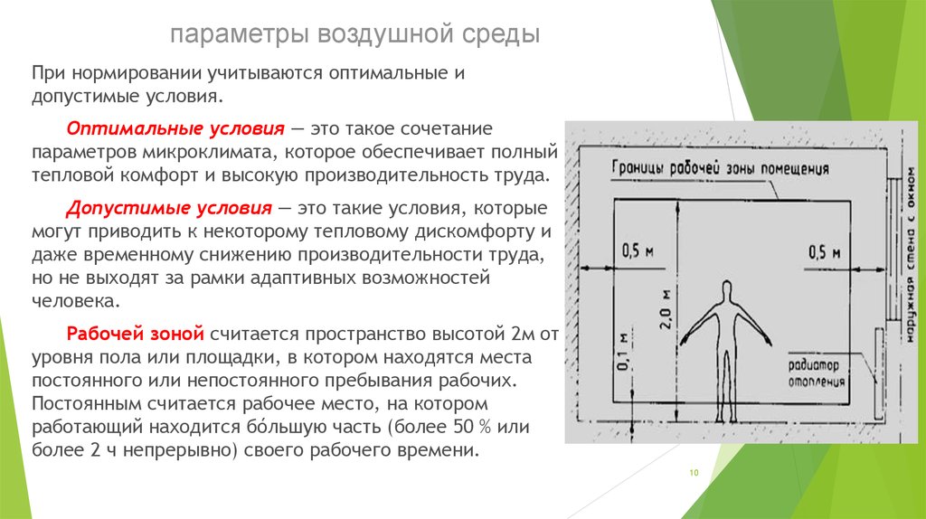 Изменения в рабочей среде