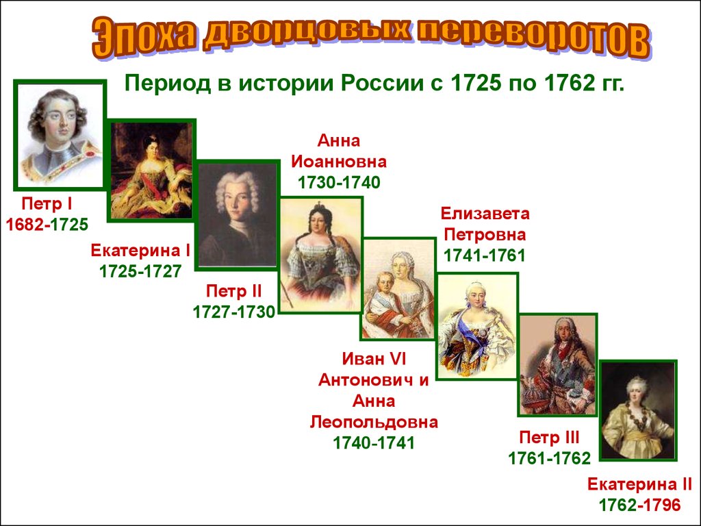 Дворцовые перевороты картинки