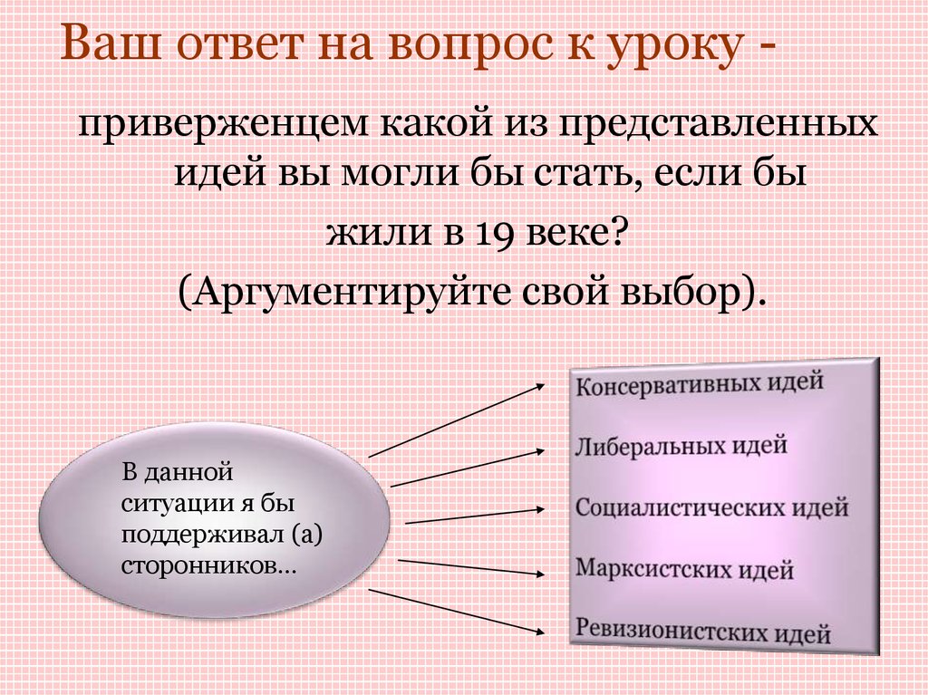 Социалистические идеи