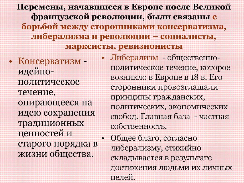 Консервативные идеи. Либерализм французской революции. Политические течения Великой французской революции. Либерализм и Великая французская революция. Этапы либерализма после французской революции.