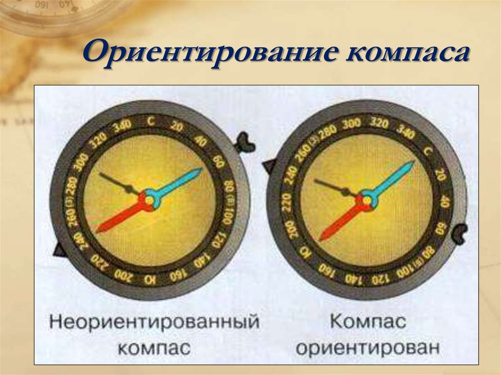 Ориентирный угол по компасу 6