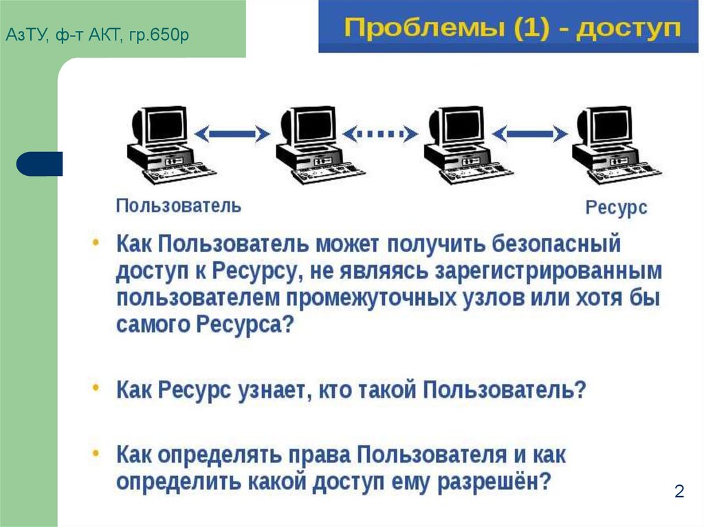 АзТУ, ф-т АКТ, гр.650р