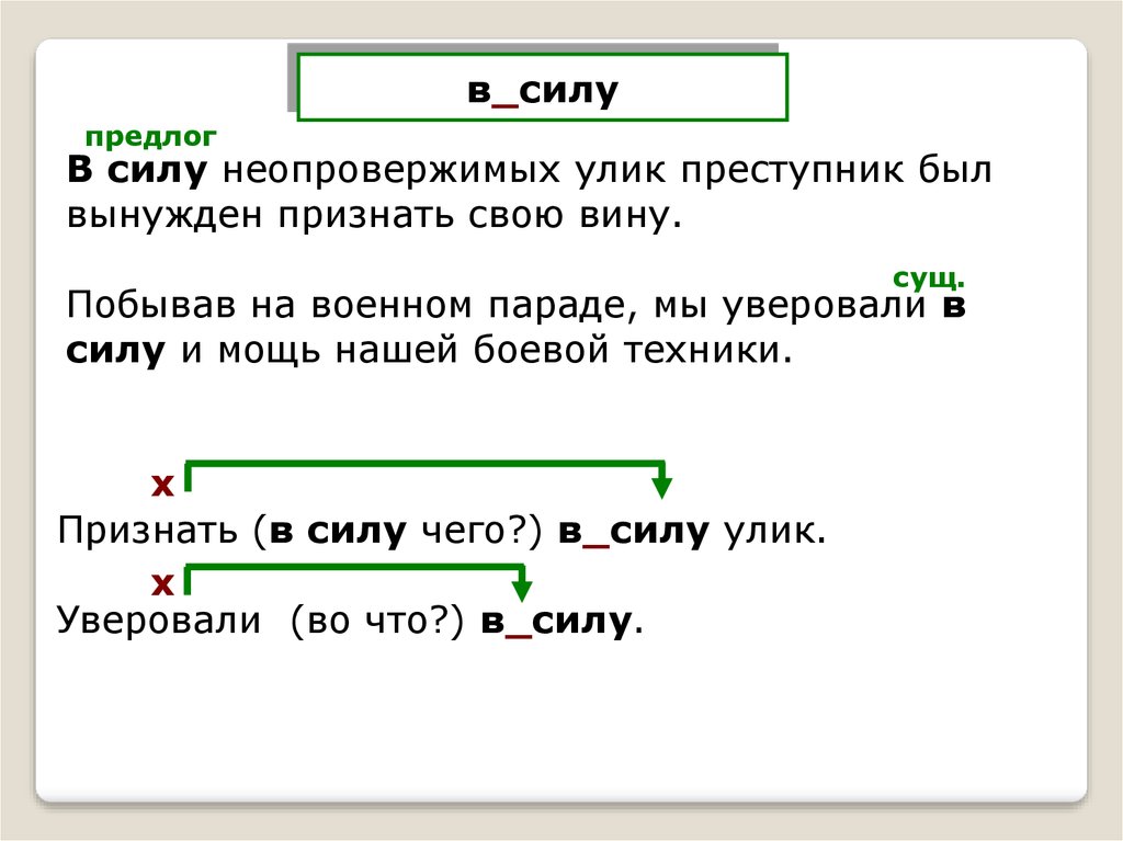 В силу того что предложение. В силу предлог. В силу предлог как пишется. Предложение с предлогом в силу. В силу обстоятельств предлог.