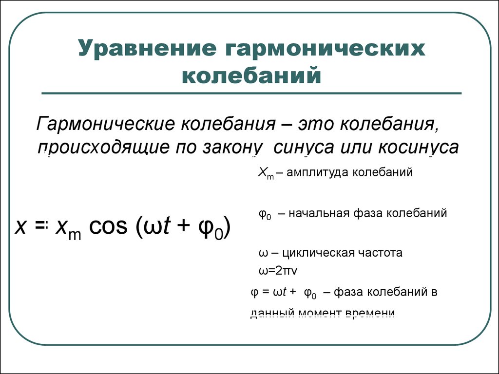 Уравнение гармонических колебаний когда sin когда cos