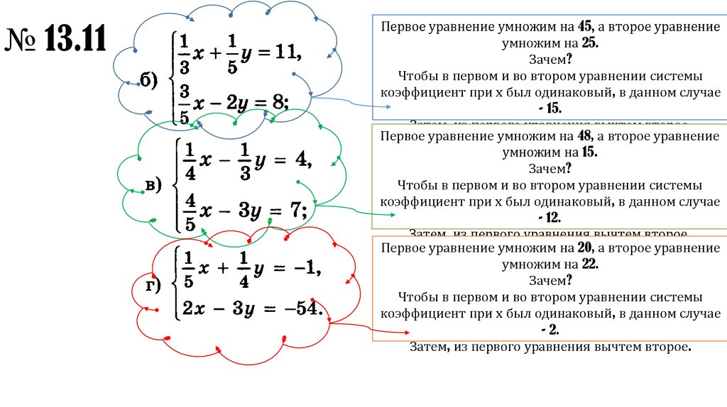 Алгебраическое сложение систем уравнений