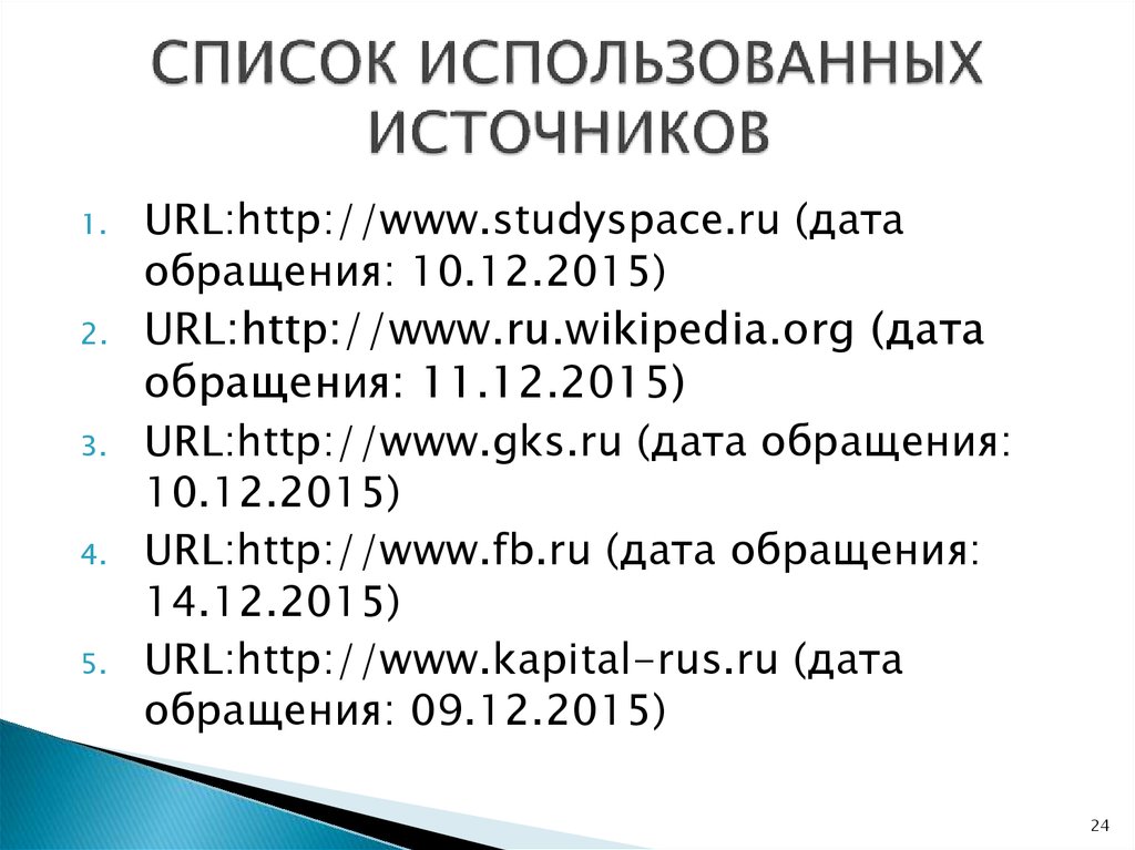 Использованных источников 1. Список использованных источников Дата обращения. Список использованных источников 2. Используемые источники ГОСТ С датой обращения. Даты ru'.