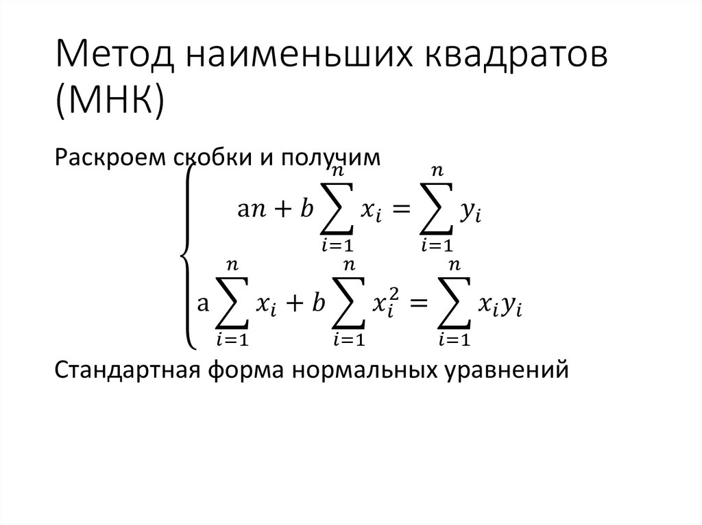 Метод наименьших квадратов (МНК)