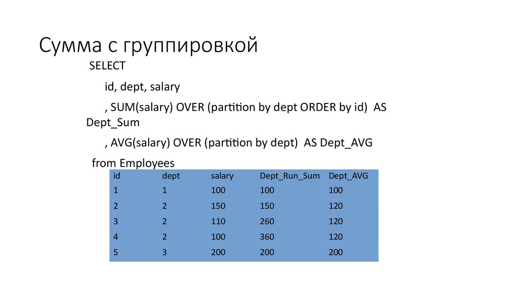 Row number over partition by