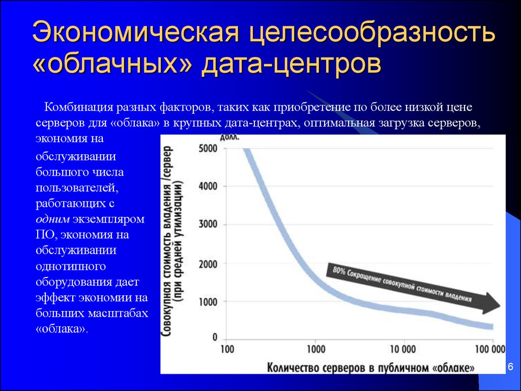 fluid electrolyte and acid base disorders in small animal