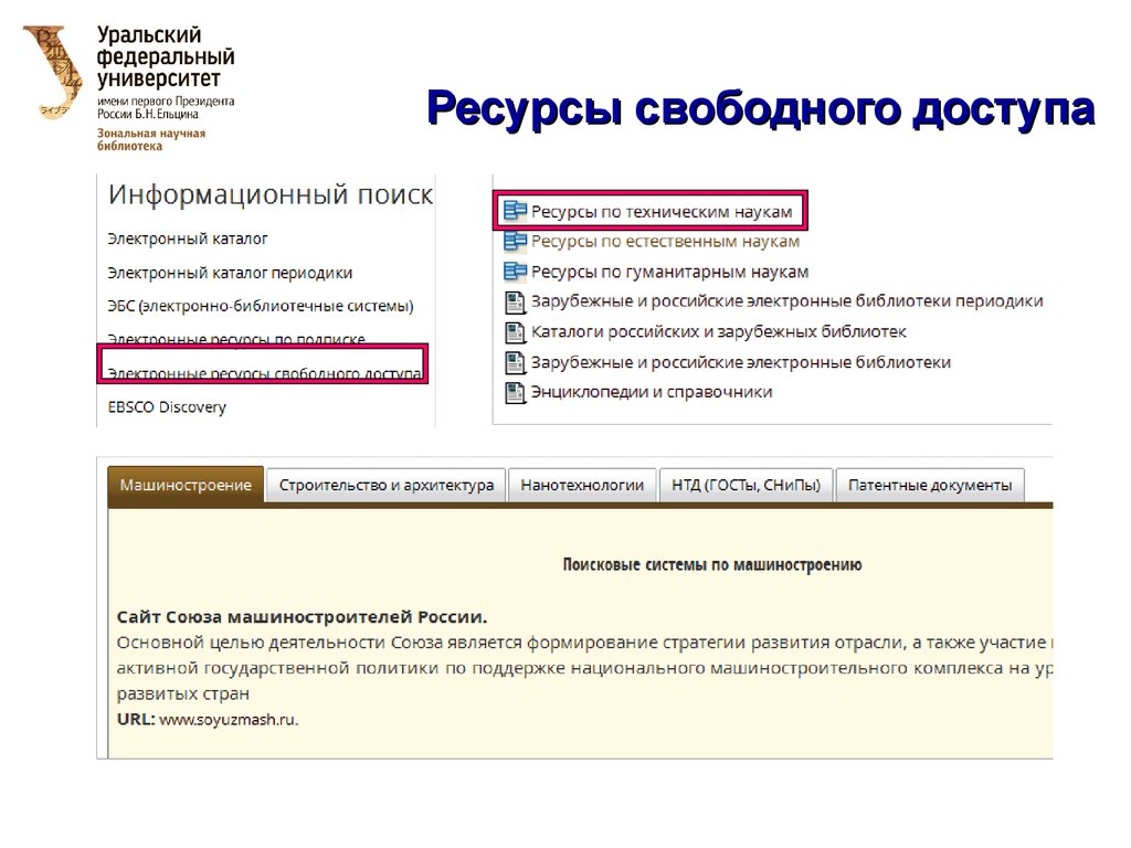 Российские электронные ресурсы сайт. Интернет-ресурсы свободного доступа.