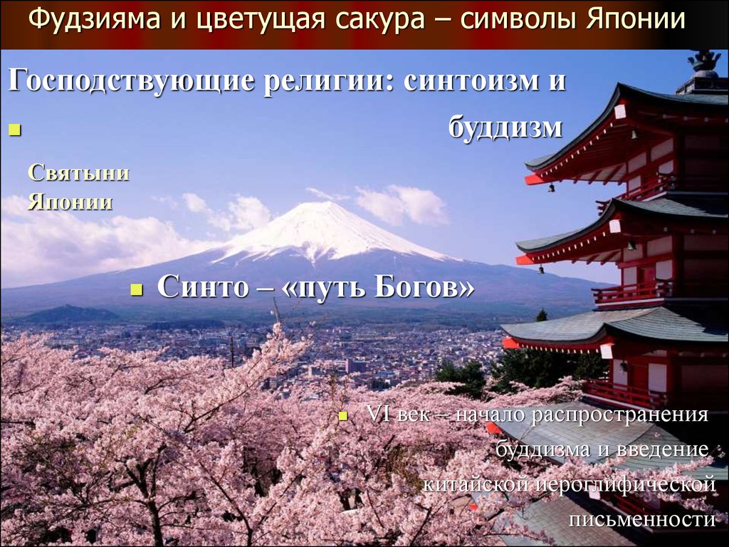 Фудзияма и цветущая сакура – символы Японии