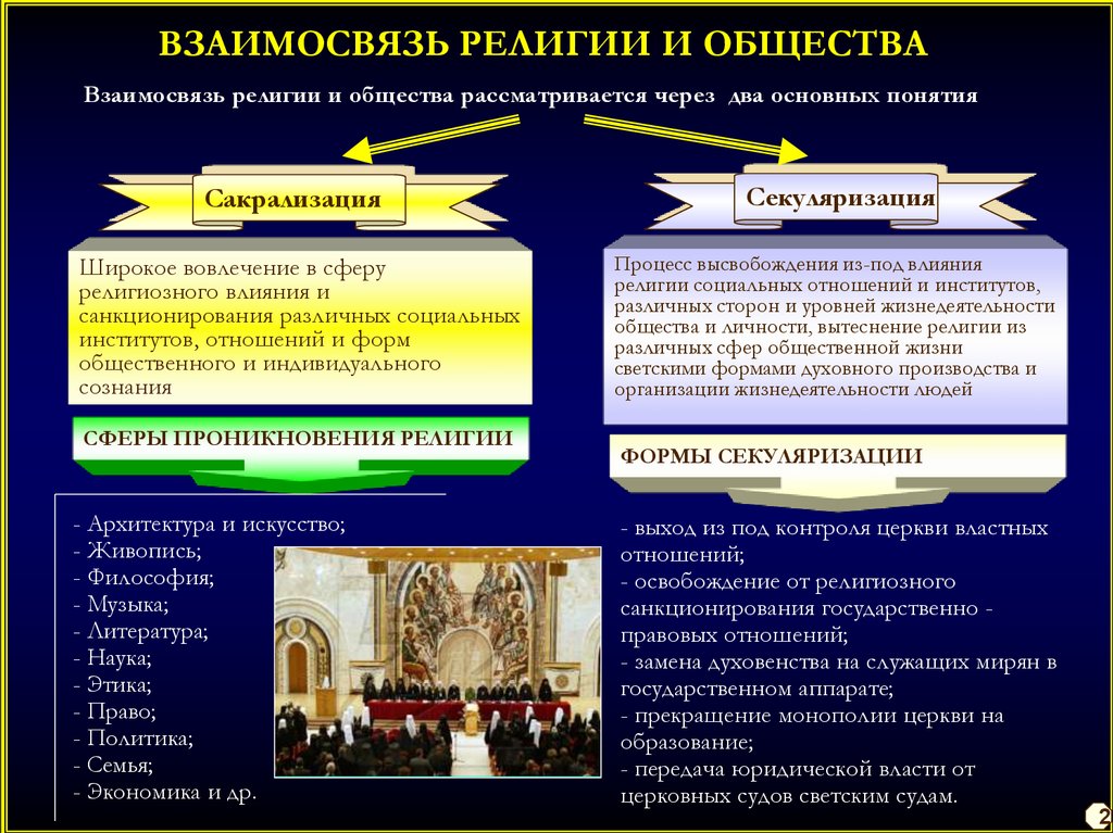 Разработка планов и программ экономического и социального развития это наука или религия