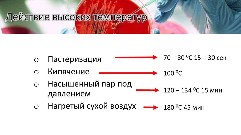 Действие высоких температур