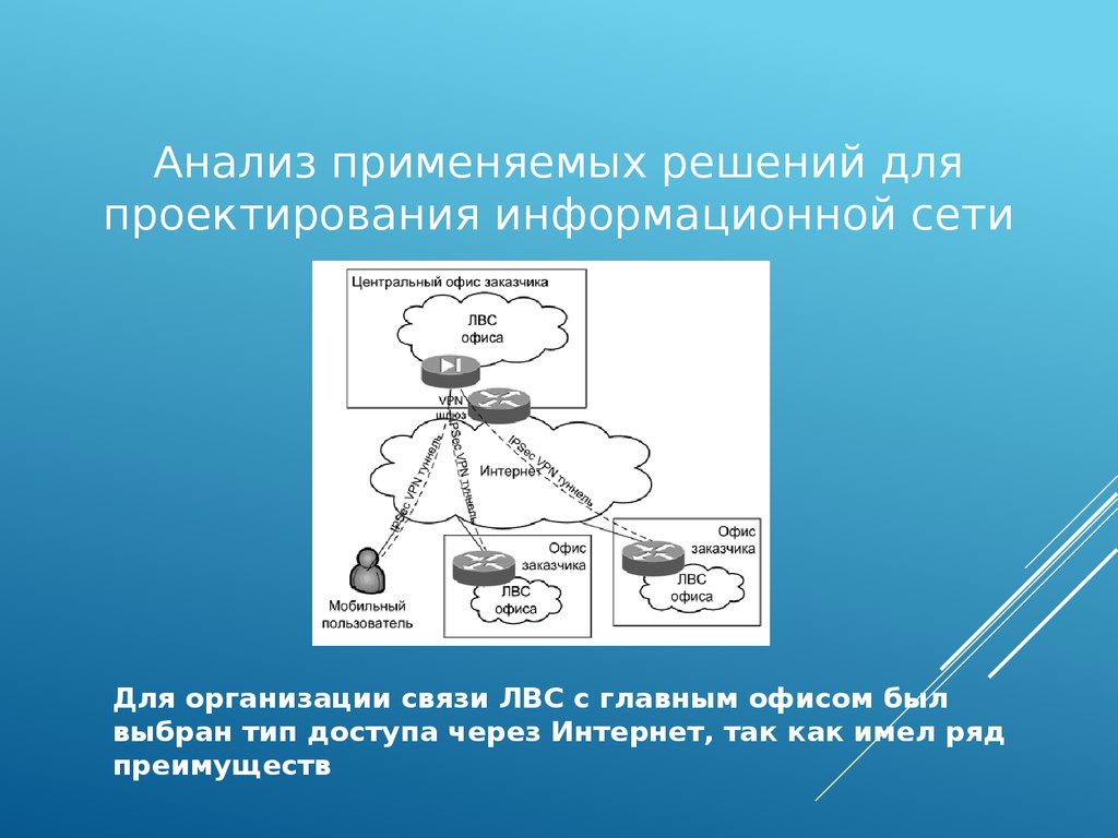 Этапы информационного анализа. Информационные сети проект. Анализ сети. Анализ информационной сети. Информационные сети могут быть.