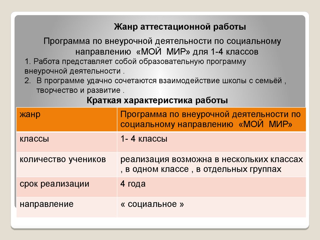 Аттестационная работа. Программа по внеурочной деятельности по социальному  направлению «Мой мир» для 1-4 классов - презентация онлайн