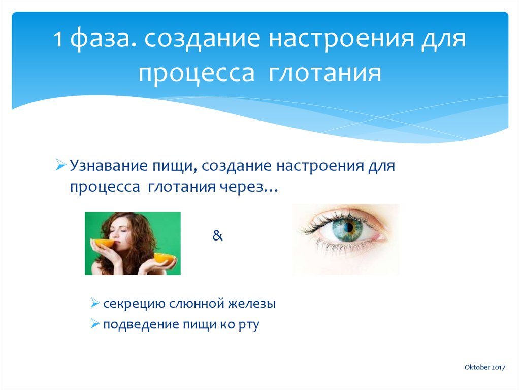 Создавало настрой. Процесс формирования настроений. Коррекция узнавания себя.