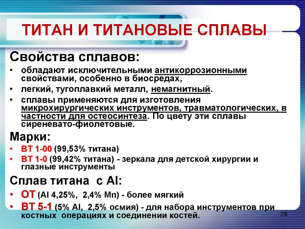 Титановые сплавы