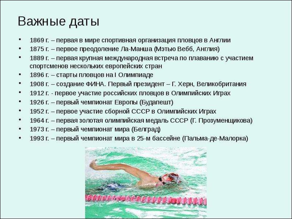 История плавания презентация