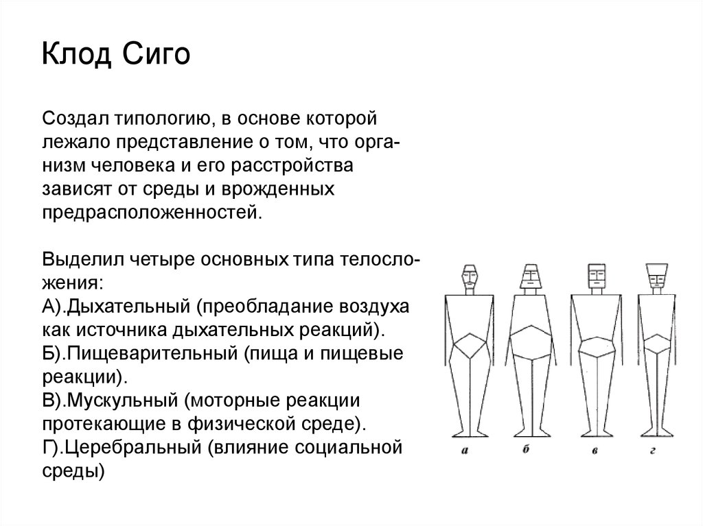 Людей в основе которой лежал. Типы телосложения по сиго. Типы телосложения Клод сиго. Респираторный Тип по сиго. Конституциональная схема к. сиго.