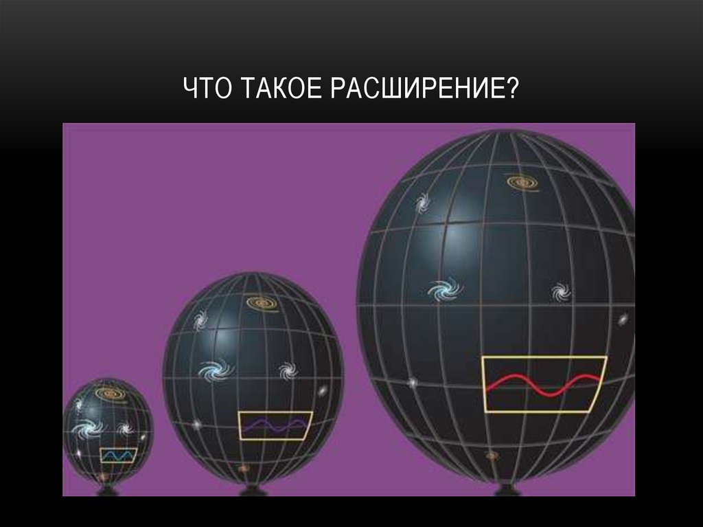 Расширенная затонская вселенная