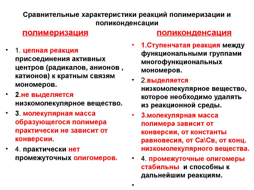 Характер реакции. Реакция поликонденсации и полимеризации сравнение. Основные отличия поликонденсации от полимеризации. Полимеризация и поликонденсация различия. Основные отличия реакции полимеризации от поликонденсации.