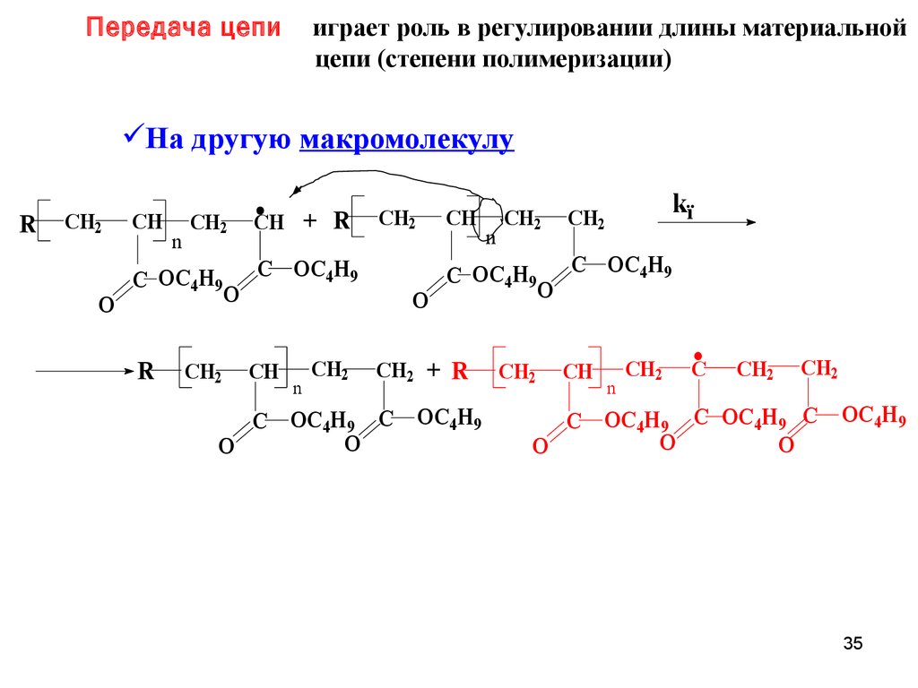 Схема реакции сополимеризации