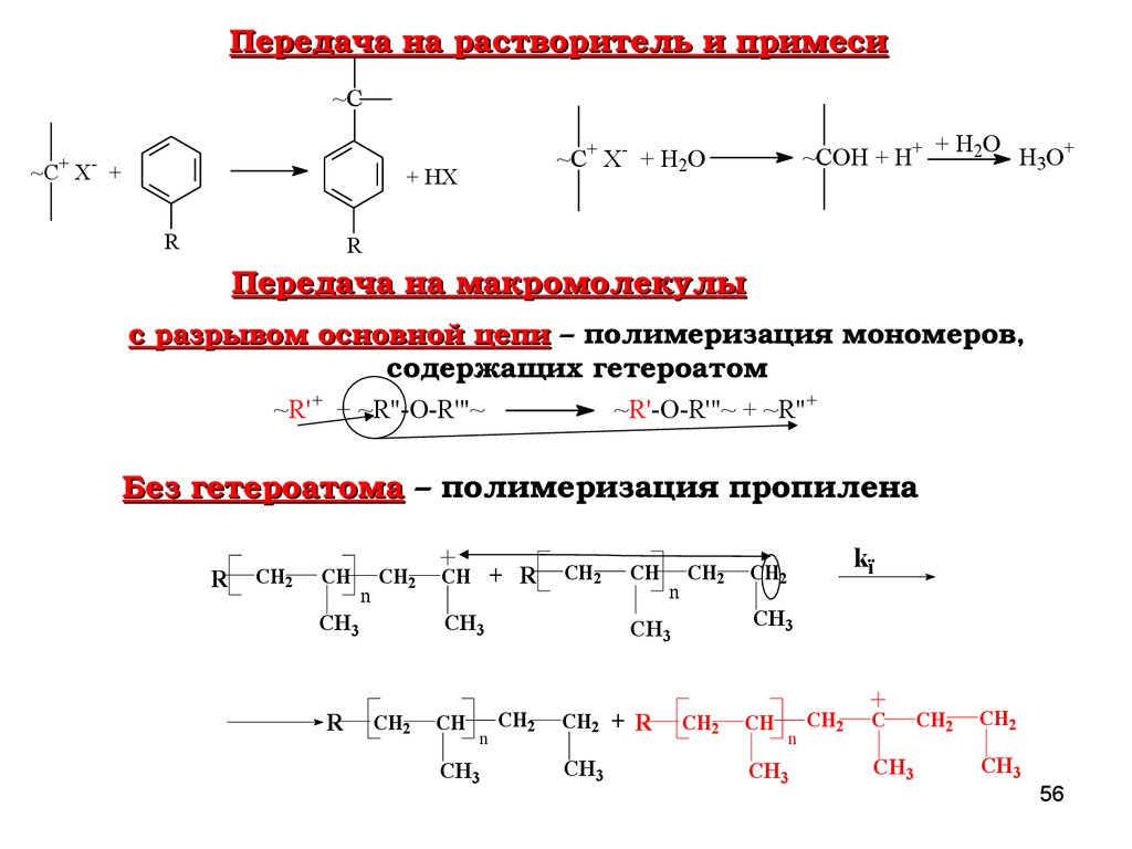 Презентация на тему полимеризация