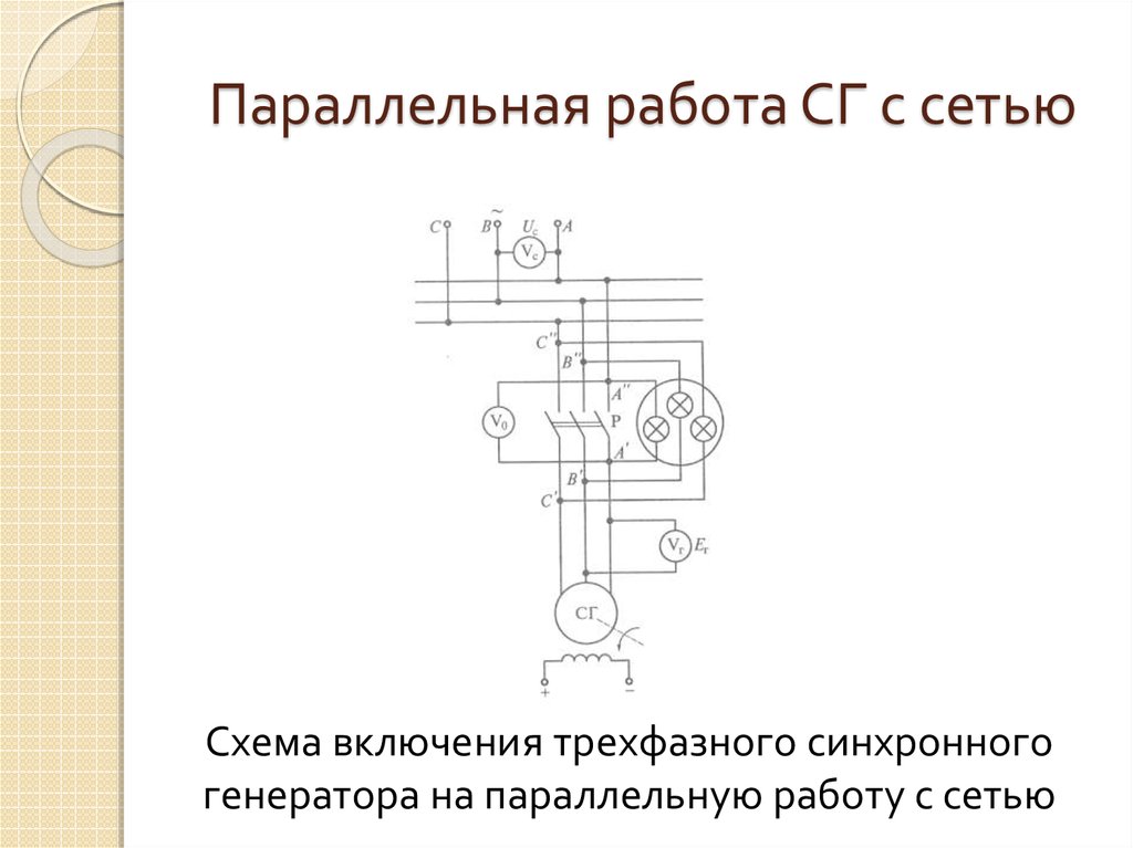 Включение синхронного генератора. Схема включения трехфазного синхронного генератора. Схема параллельной работы генератора с сетью. Условия СГ на параллельную работу. Схема синхронизации генератора с сетью.